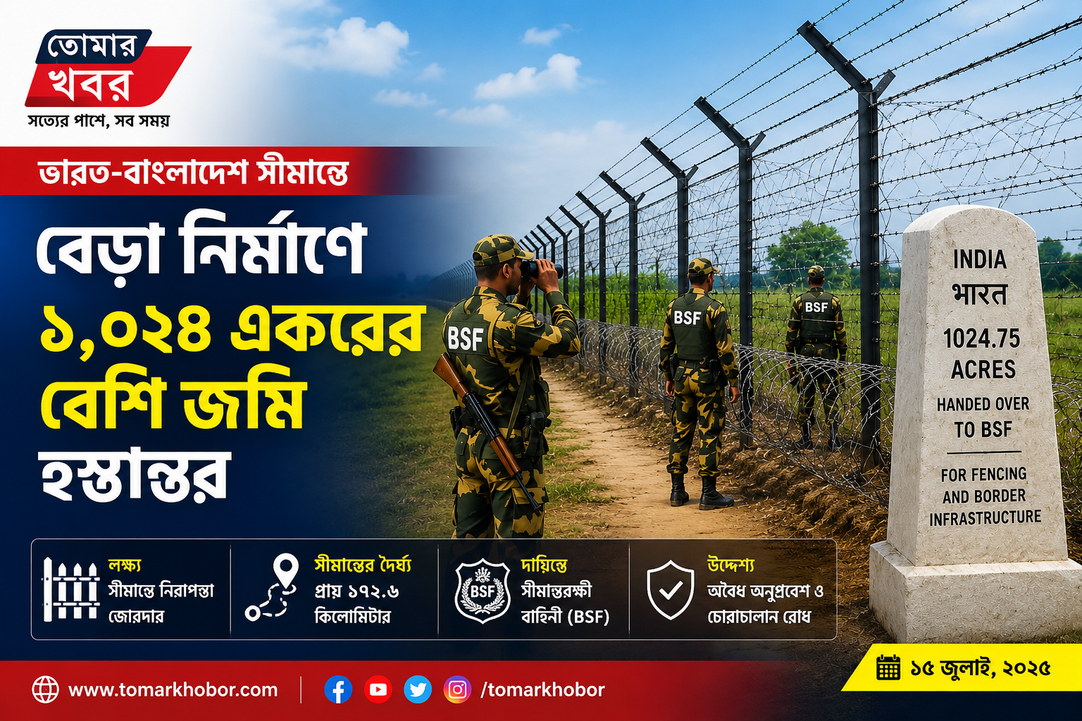 ভারত-বাংলাদেশ সীমান্তে বেড়া নির্মাণে BSF-কে ১,০২৪ একরের বেশি জমি হস্তান্তর পশ্চিমবঙ্গ সরকারের