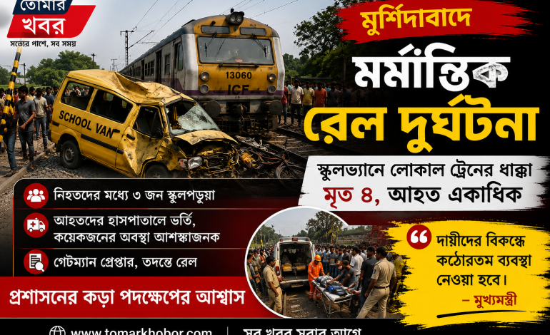 মুর্শিদাবাদে মর্মান্তিক রেল দুর্ঘটনা: স্কুলভ্যানে ট্রেনের ধাক্কা, মৃত ৪, কড়া বার্তা মুখ্যমন্ত্রীর
